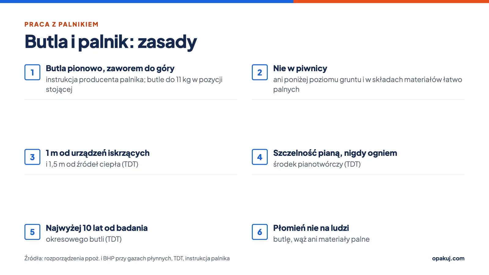 Bezpieczna praca z palnikiem gazowym do folii termokurczliwej