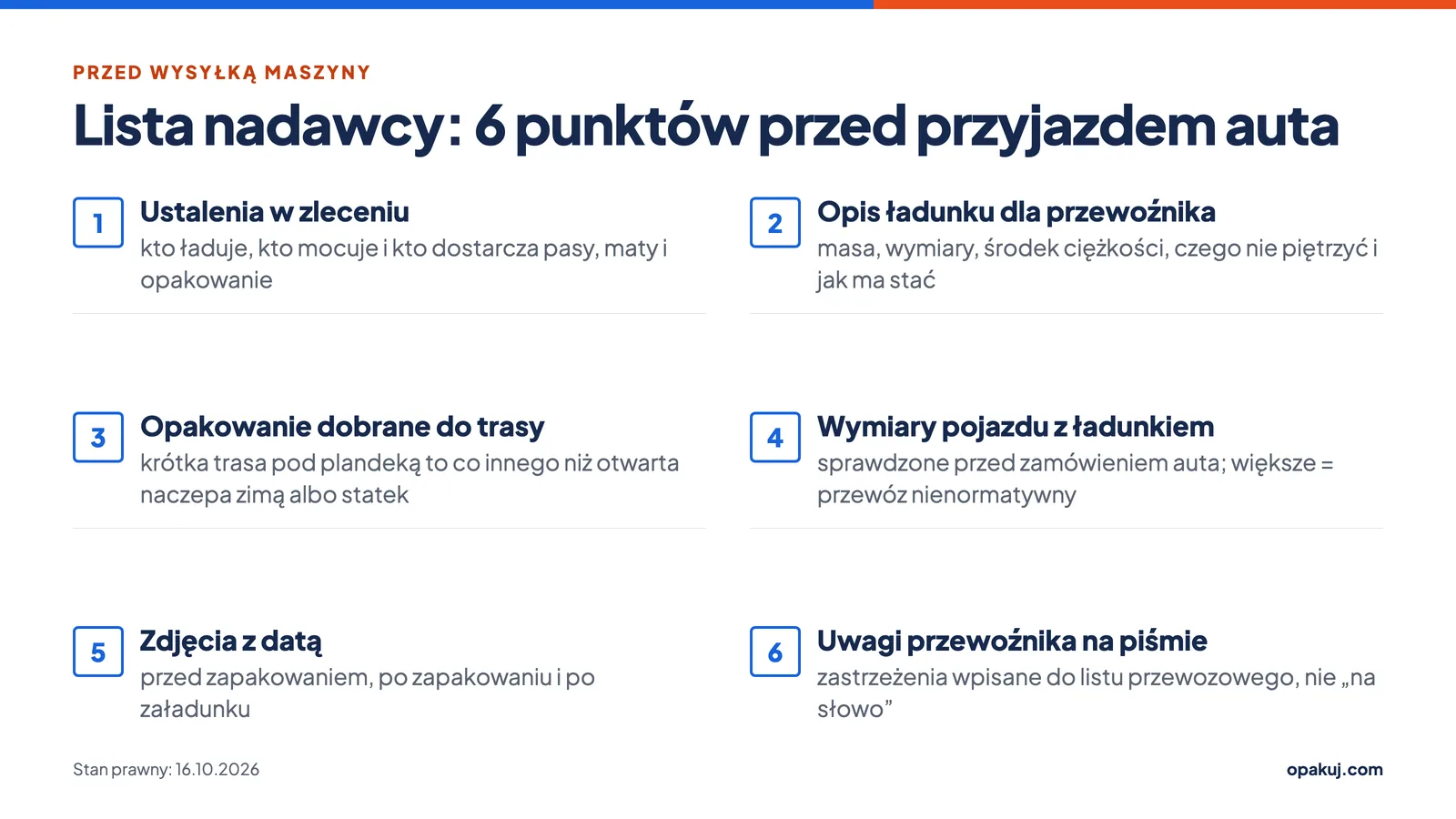 Lista kontrolna nadawcy przed wysyłką maszyny na naczepie
